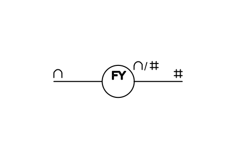 Vorschau des Symbols Analog-Digital-Wandlung des Durchflusssignals, Block ISX_X1071_ANALOGUE_DIGITAL_FLOW_SIGNAL