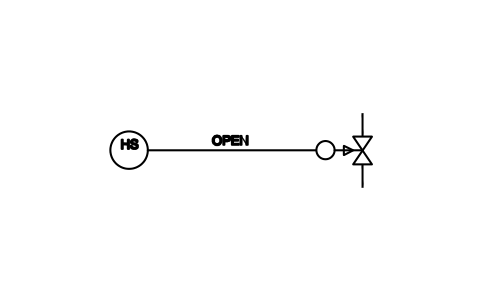 Anteprima del simbolo Remote valve, return to closed, blocco ISX_X1101_REMOTE_VALVE_RETURN_CLOSED