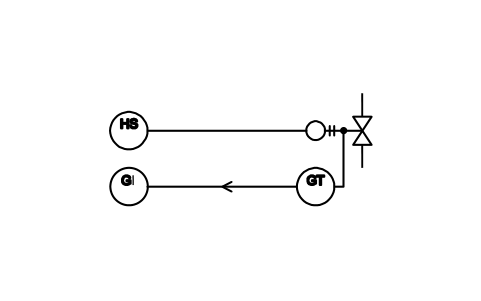 Vorschau des Symbols Fernbedientes Ventil mit Stellungsanzeige, Block ISX_X1102_REMOTE_VALVE_POSITION_INDICATI