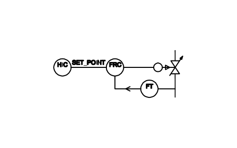 Vorschau des Symbols Durchfluss-Regelung, Block ISX_X1104_FLOW_RATE_FEEDBACK_CONTROL