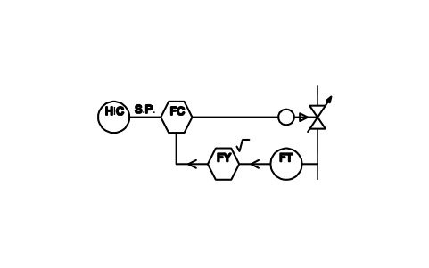 Vorschau des Symbols Durchflussregelung, radizierend, Block ISX_X1106_FLOW_CONTROL_SQUARE_ROOT_BASED
