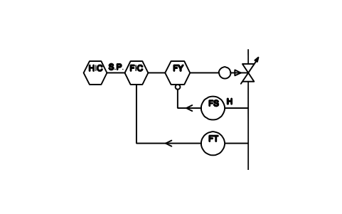 Anteprima del simbolo Flow control, high flow closing, blocco ISX_X1107_FLOW_CONTROL_HIGH_FLOW_CLOSING