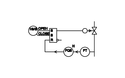 Anteprima del simbolo Batch flow control, blocco ISX_X1108_BATCH_FLOW_CONTROL