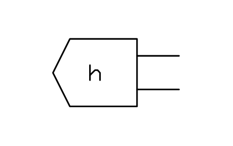 Vorschau des Symbols Füllstandssensor, Block ISX_X751_LEVEL_SENSOR