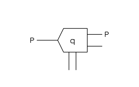 Vorschau des Symbols Durchflusssensor, Block ISX_X759_FLOW_RATE_SENSOR
