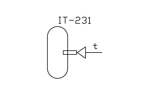 Anteprima del simbolo Temperature sensor, insertion pipe, tank, blocco ISX_X802_TEMPERATURE_SENSOR_IN_PIPE_TANK