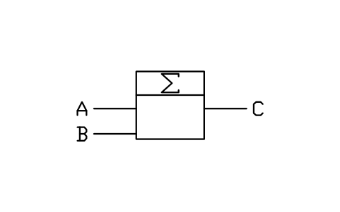 Vorschau des Symbols Summiereinrichtung, Block ISX_X901_DEVICE_SUMMING