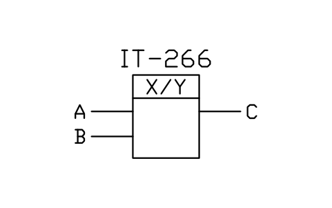 Anteprima del simbolo Device for division, blocco ISX_X902_DEVICE_DIVISION