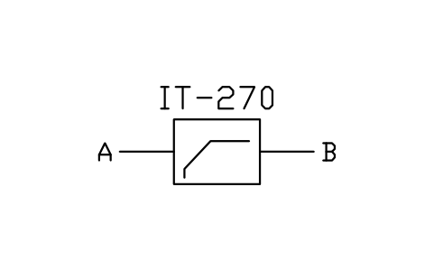 Anteprima del simbolo Device for high limitation, blocco ISX_X906_DEVICE_HIGH_LIMITATION