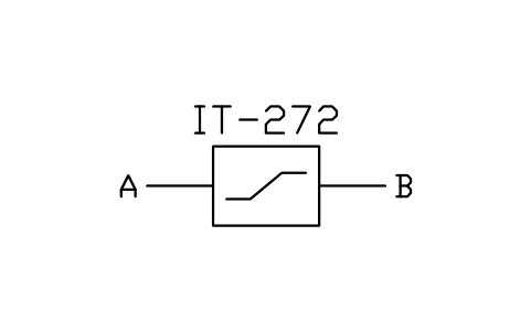 Anteprima del simbolo High limitation, negative input, blocco ISX_X908_DEVICE_HIGH_LIMIT_NEGATIVE