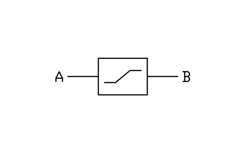 Vorschau des Symbols Obere Begrenzung, negativer Eingang, Block ISX_X908_DEVICE_HIGH_LIMIT_NEGATIVE