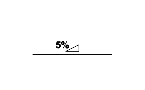 Vorschau des Symbols Rohrleitung, 5 % Gefälle nach links, Block ISX_X3010_PIPELINE_5_SLOPE_LEFT