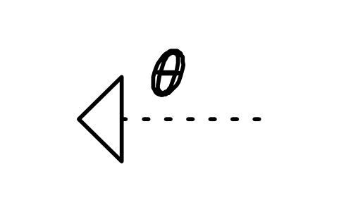 Vorschau des Symbols Wärmesensor, Block ISX_X3131_HEAT_SENSOR