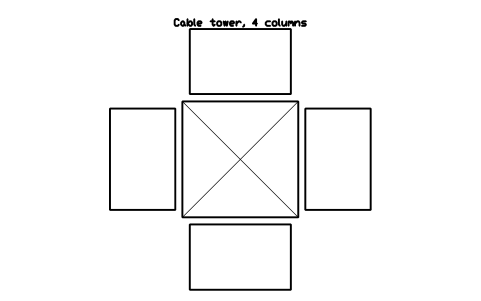 Preview of the Cable tower, 4 columns symbol, block GYM_CB_TOWER_4