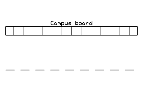 Preview of the Campus board symbol, block GYM_CL_CAMPUS