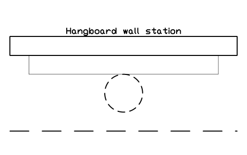 Preview of the Hangboard wall station symbol, block GYM_CL_HANGBOARD