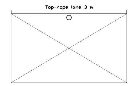 Preview of the Top-rope lane 3 m symbol, block GYM_CL_TOPROPE