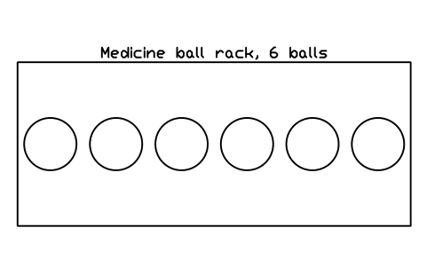 Preview of the Medicine ball rack, 6 balls symbol, block GYM_FN_MEDBALL_RACK
