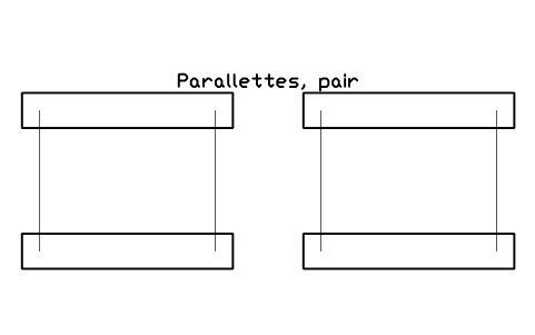 Preview of the Parallettes, pair symbol, block GYM_FN_PARALLETTES