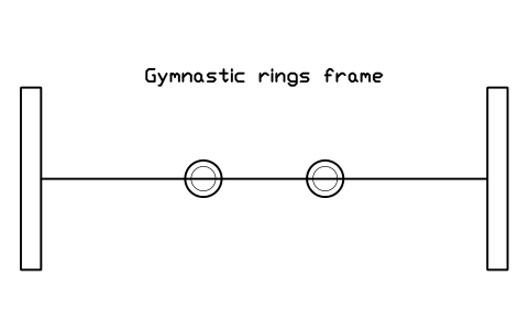 Preview of the Gymnastic rings frame symbol, block GYM_FN_RINGS_FRAME