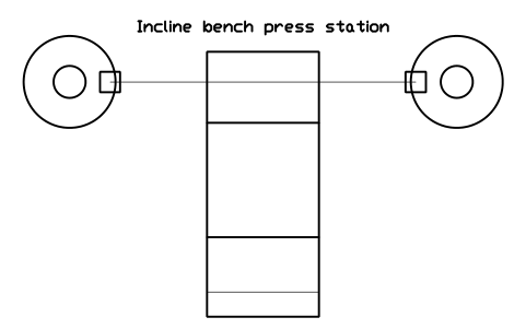 Preview of the Incline bench press station symbol, block GYM_FW_STATION_INCLINE