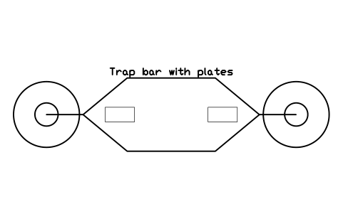 Preview of the Trap bar with plates symbol, block GYM_FW_TRAP_BAR