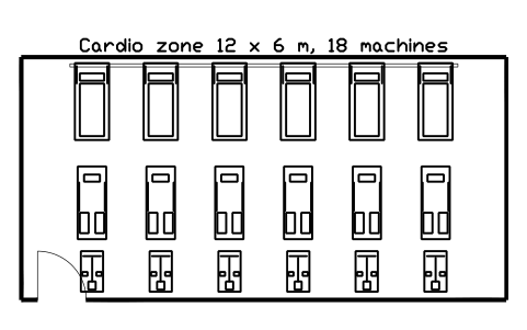 Preview of the Cardio zone 12 x 6 m, 18 machines symbol, block GYM_LY_CARDIO_12X6