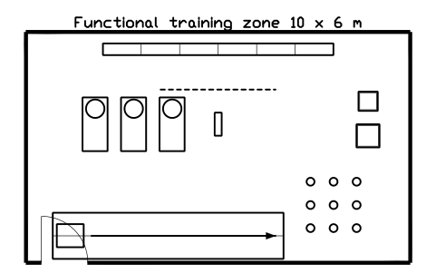 Preview of the Functional training zone 10 x 6 m symbol, block GYM_LY_FUNCTIONAL_10X6