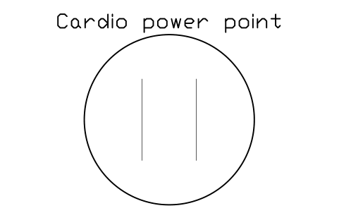 Preview of the Cardio power point symbol, block GYM_MK_CARDIO_POWER