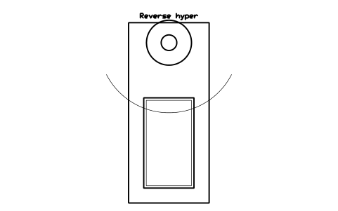 Preview of the Reverse hyper symbol, block GYM_PL_REVERSE_HYPER