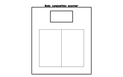Preview of the Body composition scanner symbol, block GYM_RB_BODY_SCAN