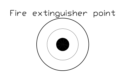 Preview of the Fire extinguisher point symbol, block GYM_SP_EXTINGUISHER