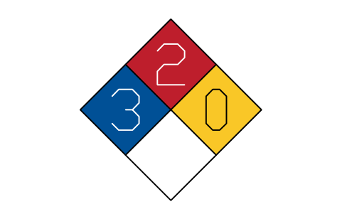 Preview of the Diamond 3-2-0 symbol, block NFP_EX_3_2_0