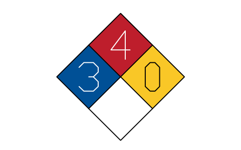 Preview of the Diamond 3-4-0 symbol, block NFP_EX_3_4_0