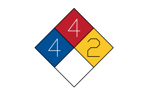 Preview of the Diamond 4-4-2 symbol, block NFP_EX_4_4_2