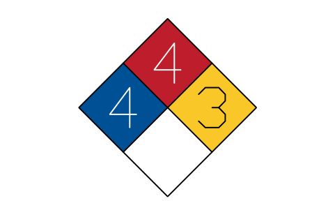 Preview of the Diamond 4-4-3 symbol, block NFP_EX_4_4_3