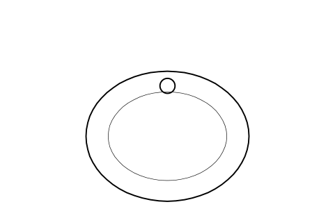Preview of the Pedestal basin symbol, block HTL_BASIN_PEDESTAL