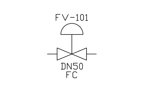 Control valve, fail label (A) sembolünün önizlemesi, blok ISA_CV_FAIL_LABEL