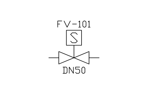 Control valve, solenoid sembolünün önizlemesi, blok ISA_CV_SOLENOID