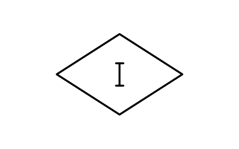 Interlock logic function sembolünün önizlemesi, blok ISA_INTERLOCK