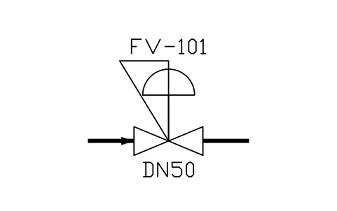 Back-pressure reg., internal sembolünün önizlemesi, blok ISA_REG_BACKPRESS_INT