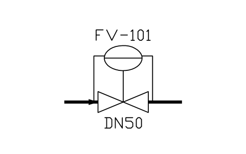 Differential reg., external sembolünün önizlemesi, blok ISA_REG_DIFF_EXT