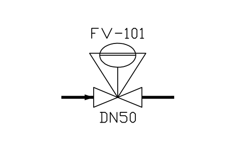 Differential reg., internal sembolünün önizlemesi, blok ISA_REG_DIFF_INT