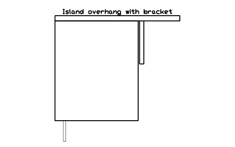 シンボル Island overhang with bracket のプレビュー（ブロック KBC_DET_OVERHANG）