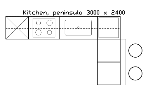 シンボル Kitchen, peninsula 3000 x 2400 のプレビュー（ブロック KBC_LAYOUT_PENINSULA）