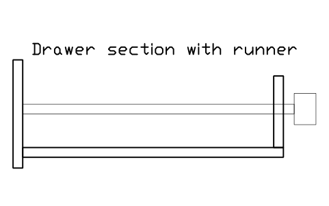 シンボル Drawer section with runner のプレビュー（ブロック KBC_SEC_DRAWER）