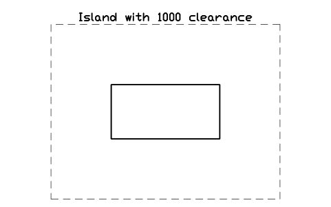 シンボル Island with 1000 clearance のプレビュー（ブロック KBC_ZONE_ISLAND_1000）