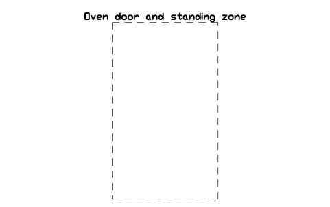 シンボル Oven door and standing zone のプレビュー（ブロック KBC_ZONE_OVEN）