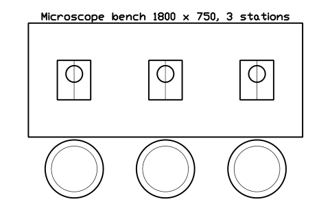 Preview of the Microscope bench 1800 x 750, 3 stations symbol, block LAB_BENCH_MICROSCOPE