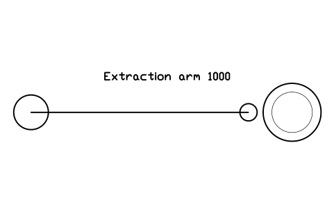 Preview of the Extraction arm 1000 symbol, block LAB_FUME_ARM